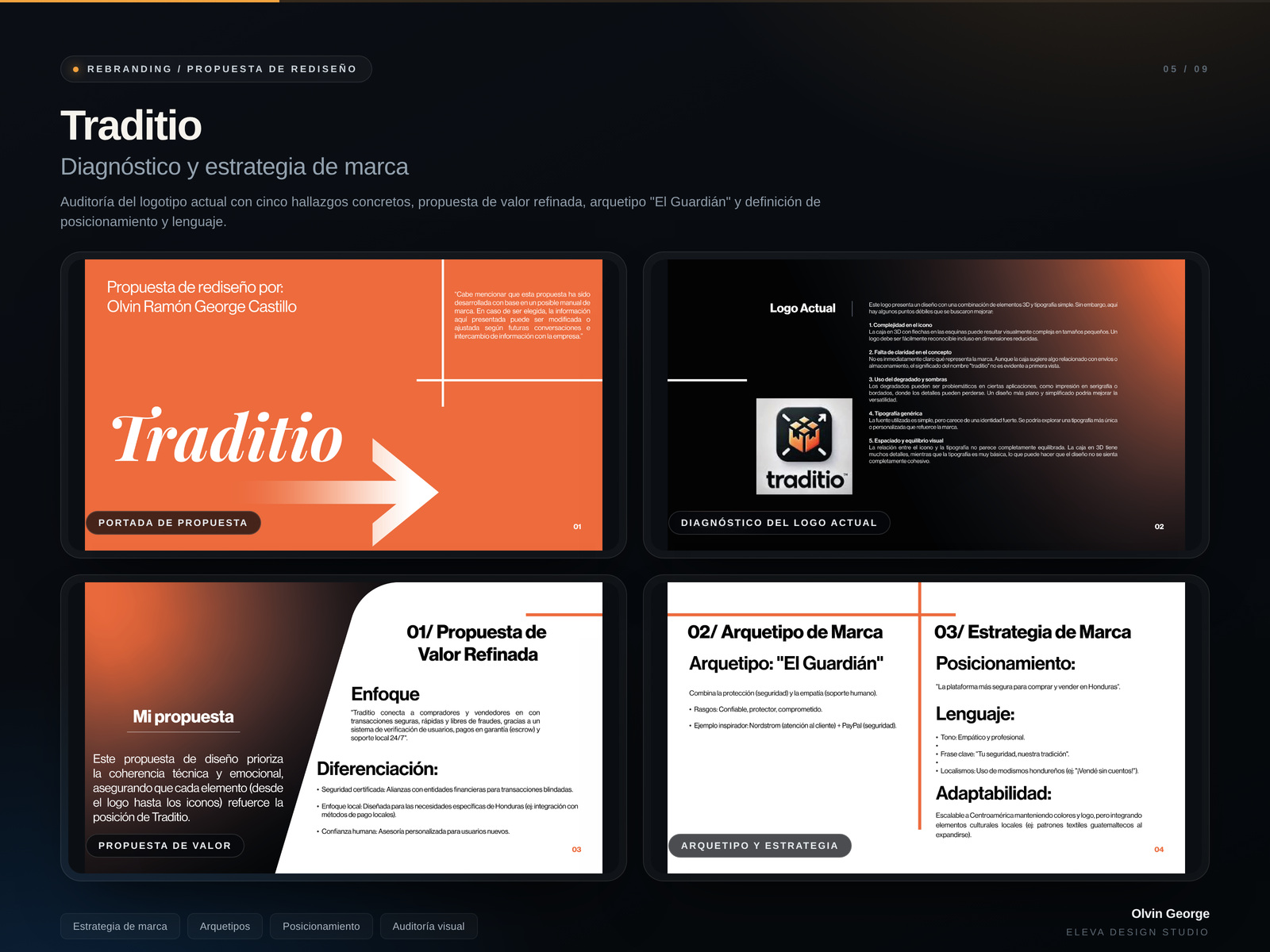 Traditio / strategy / portfolio artwork